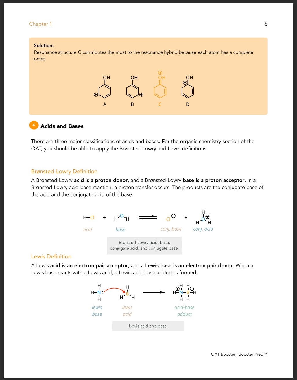 OATBooster Study notes