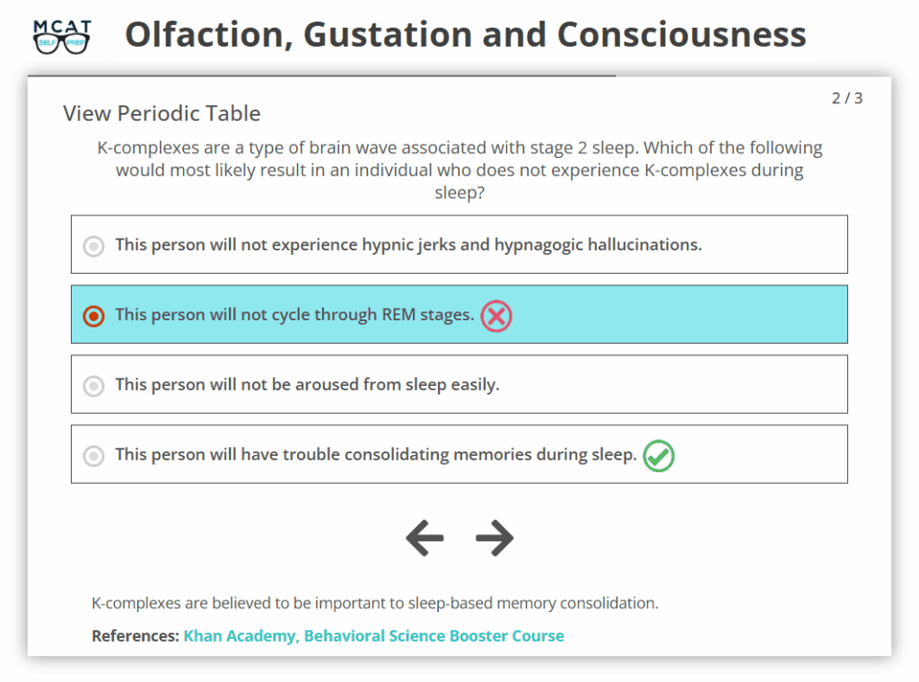 MCAT Self Prep eCourse