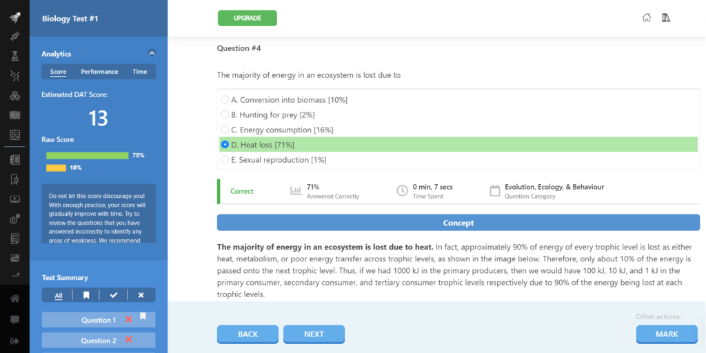 DAT Booster Practice Tests Review