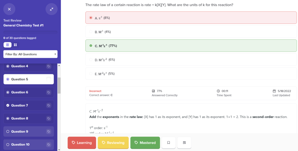 DAT Bootcamp Practice Tests Review