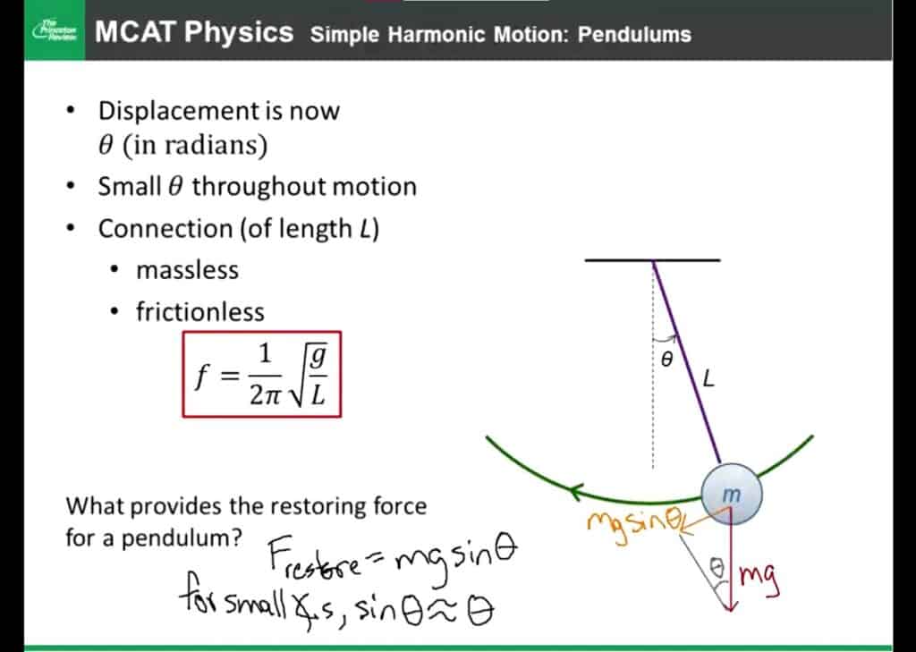 MCAT Princeton Review