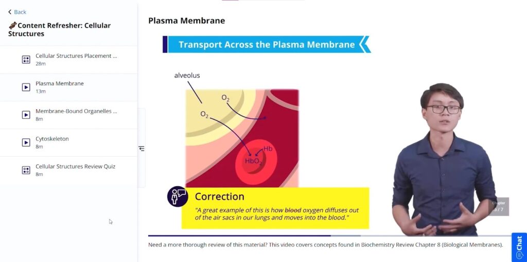 Kaplan MCAT Tutoring